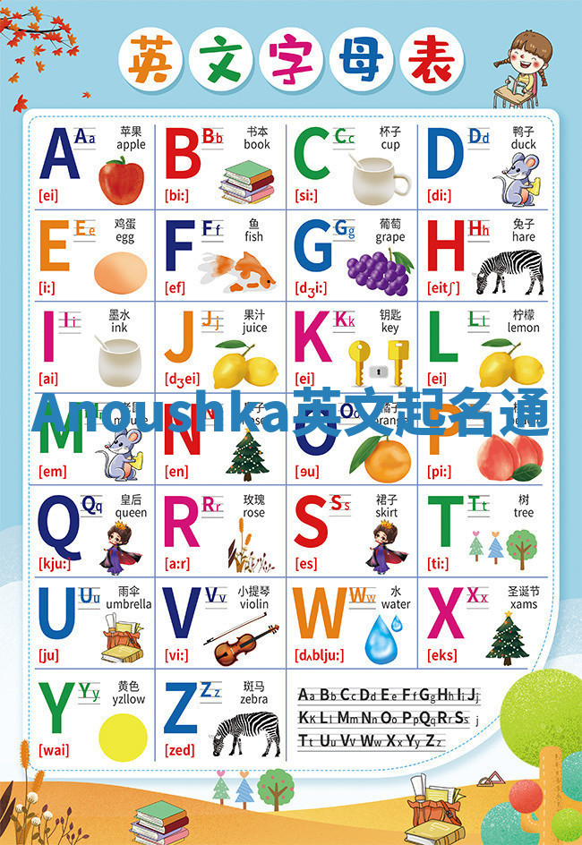 Anoushka英文起名通