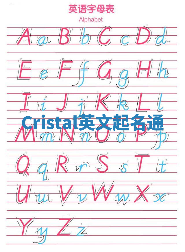 Cristal英文起名通 Cristal英文起名通