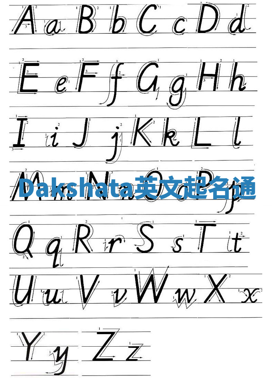 Dakshata英文起名通