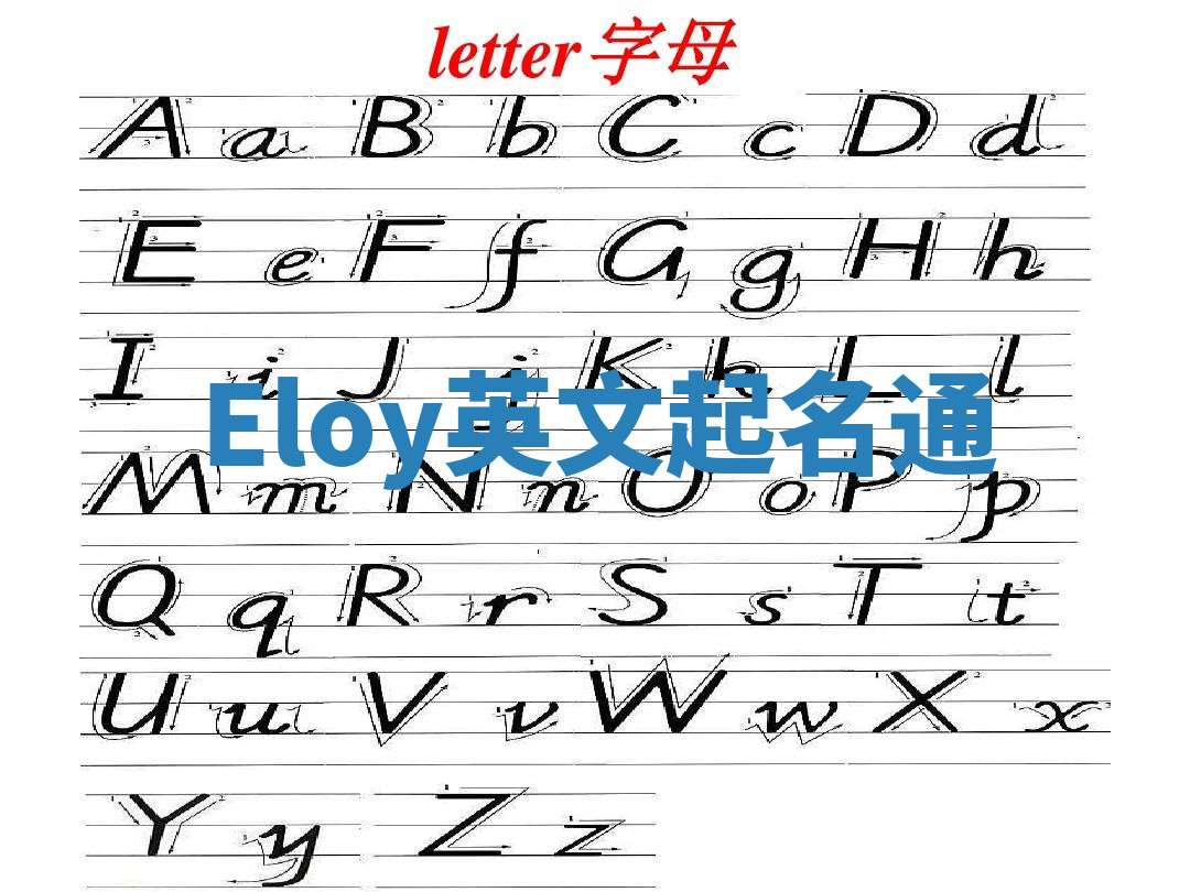 Eloy英文起名通 Eloy英文起名通