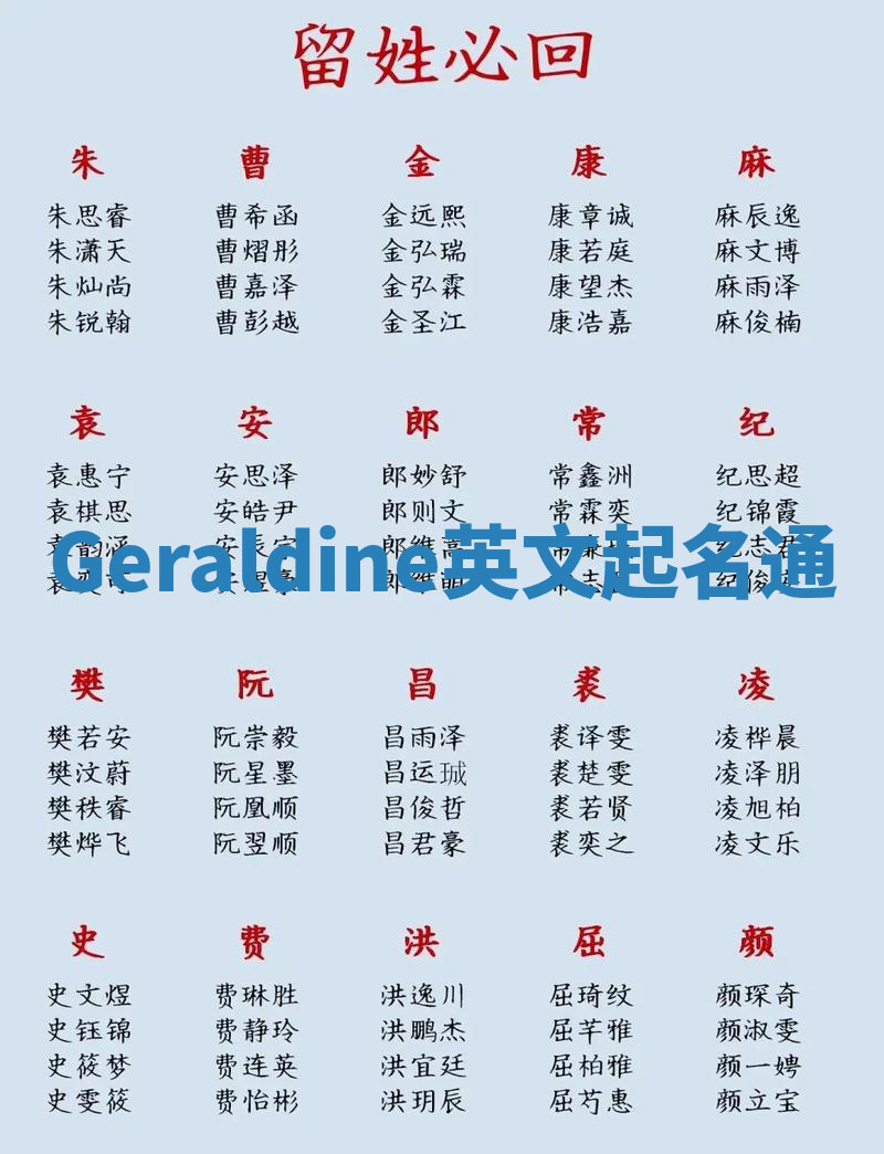 Geraldine英文起名通