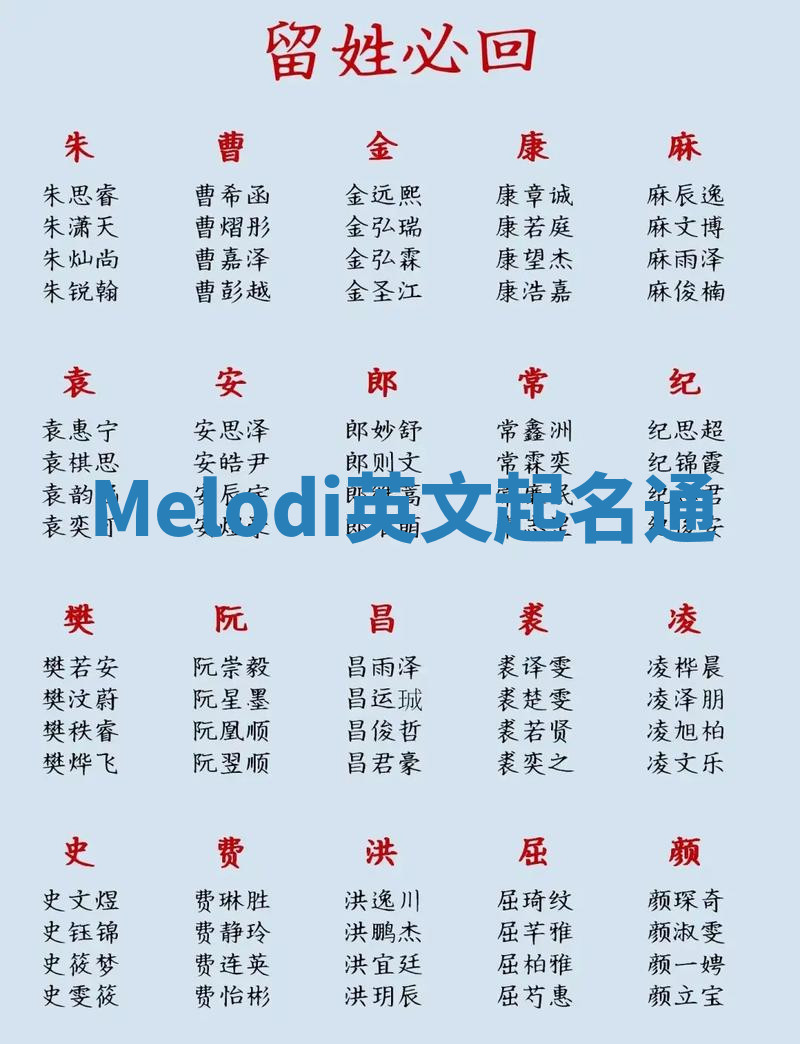 Melodi英文起名通