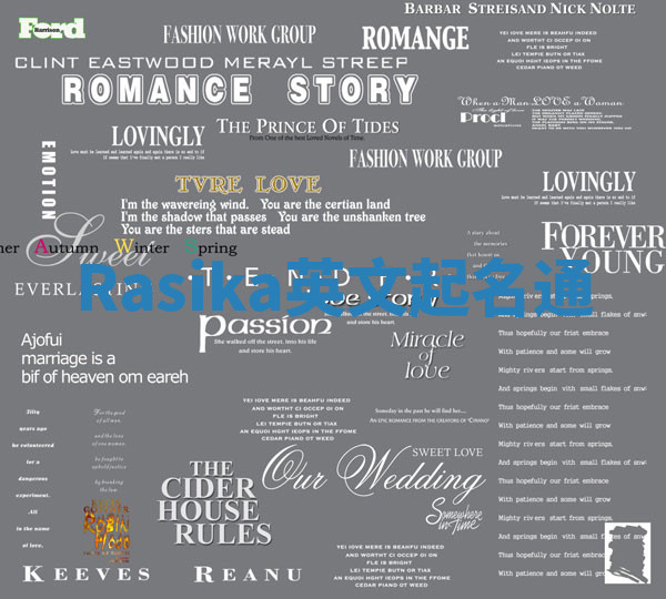 Rasika英文起名通 Rasika英文起名通