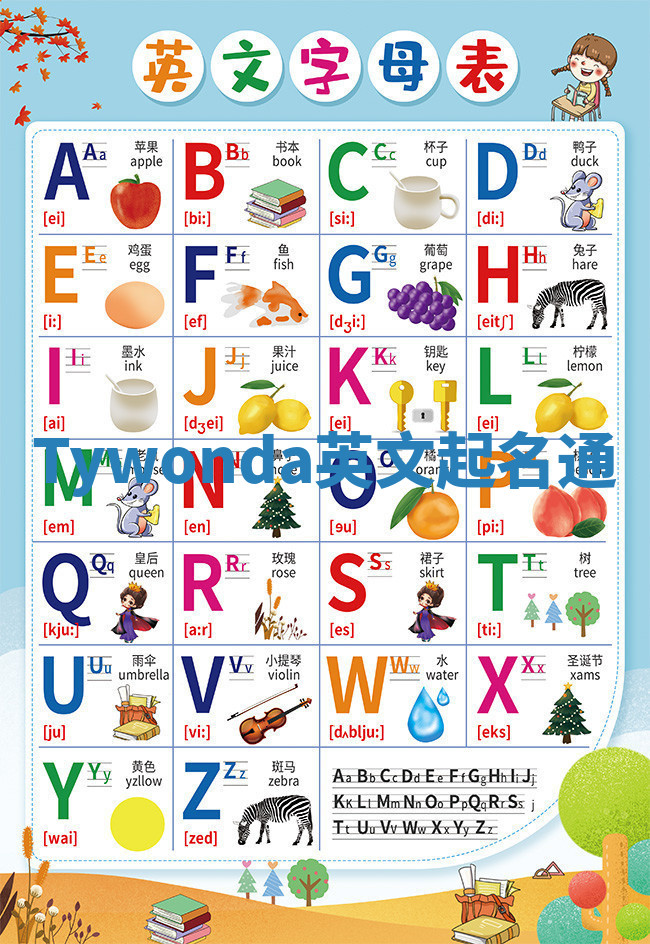 Tywonda英文起名通 Tywonda英文起名通