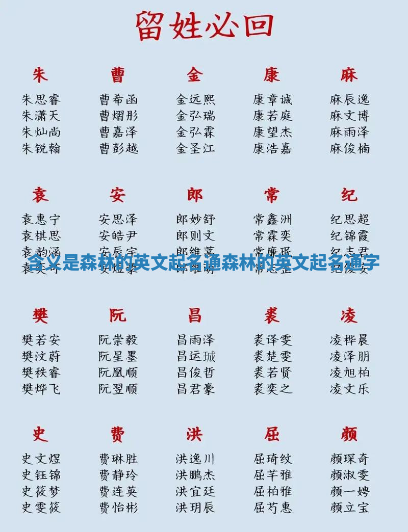 含义是森林的英文起名通 森林的英文起名通字 含义是森林的英文起名通 森林的英文起名通字